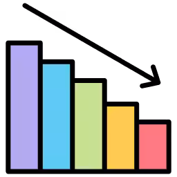 Decrease
